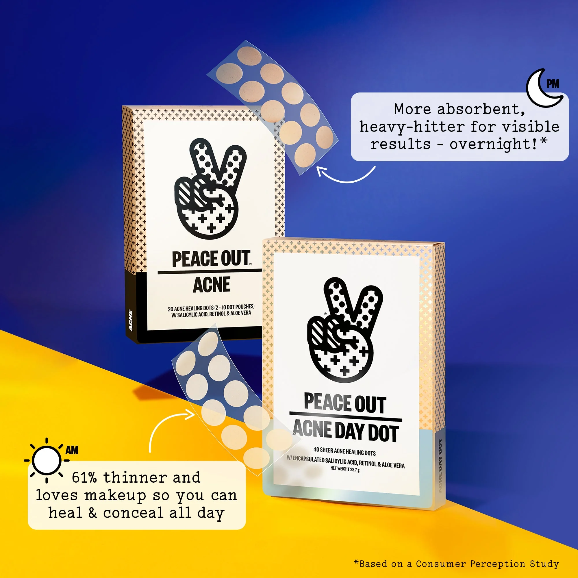 Acne Day Dots (CAN) - Image 10