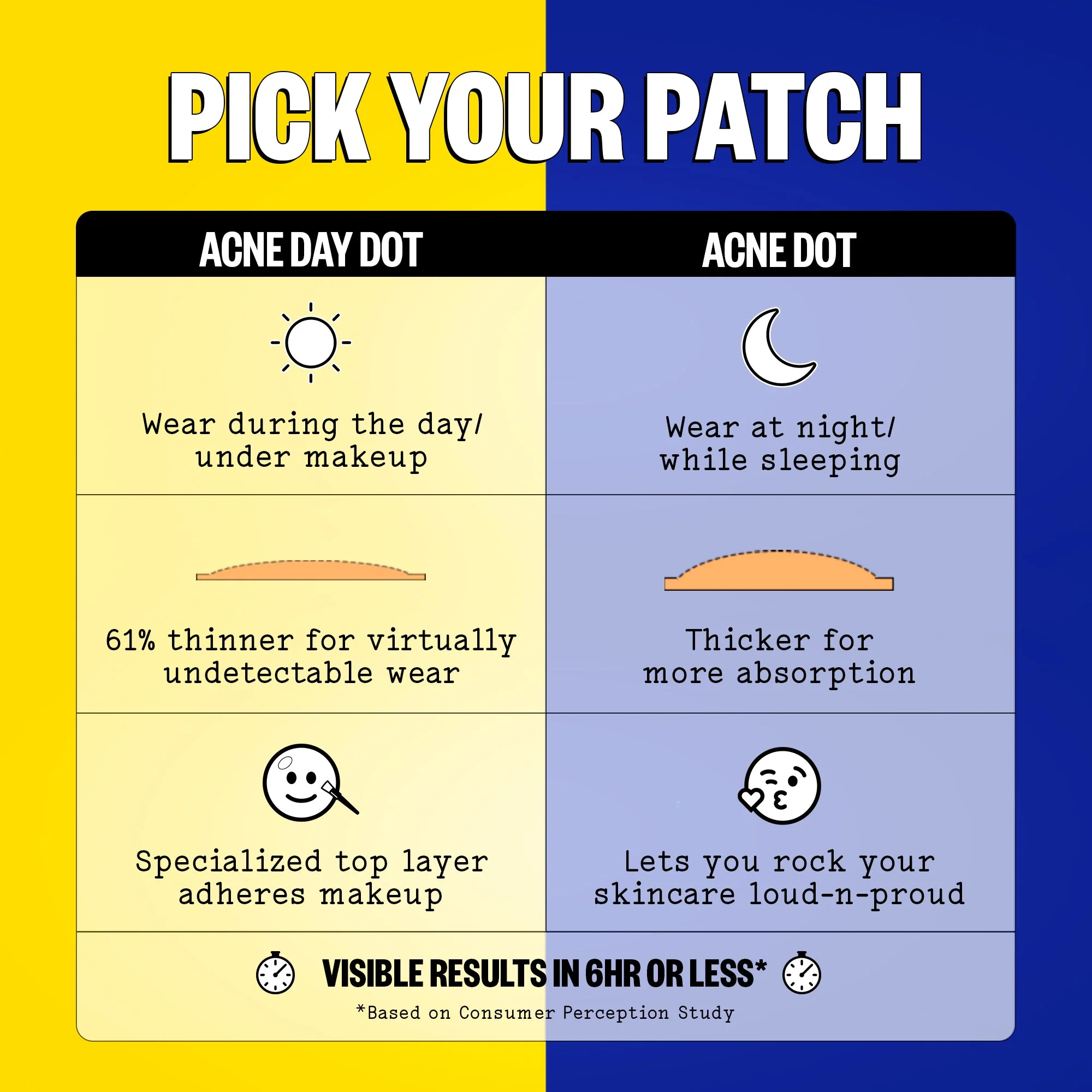 Acne Day & Night Duo (UNI) - Image 7