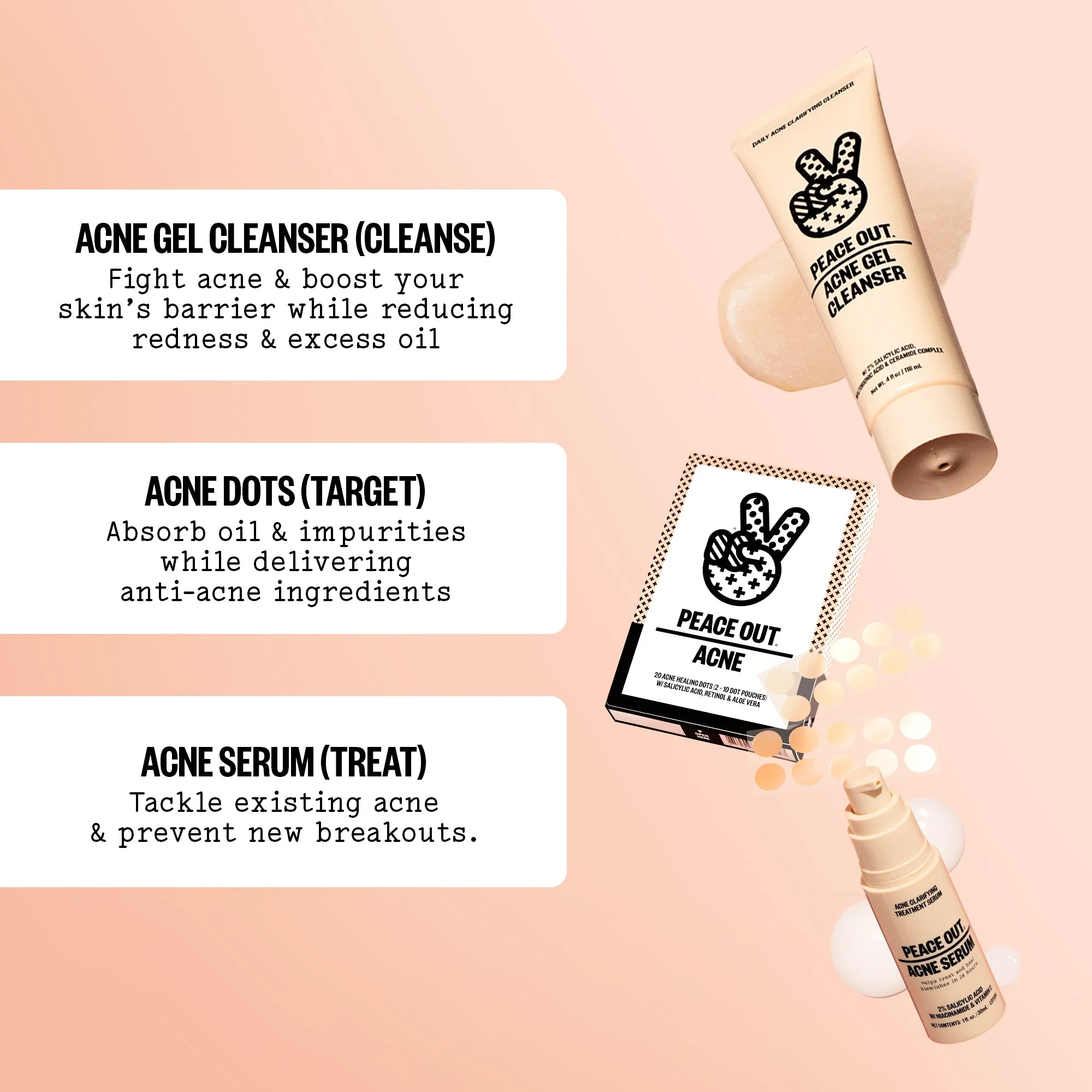 Acne Gel Cleanser (CAN) - Image 12
