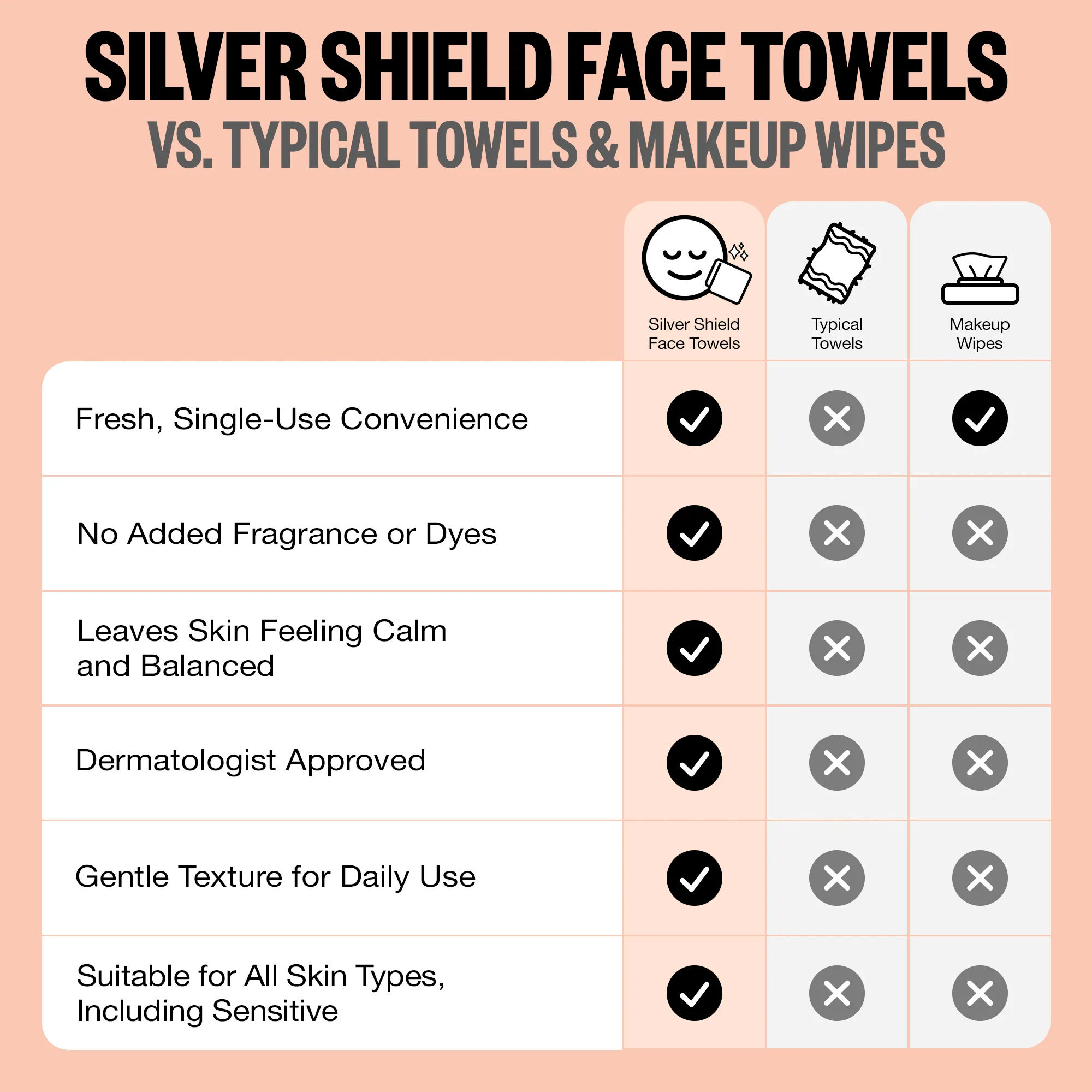 Silver Shield Face Towels - Image 8