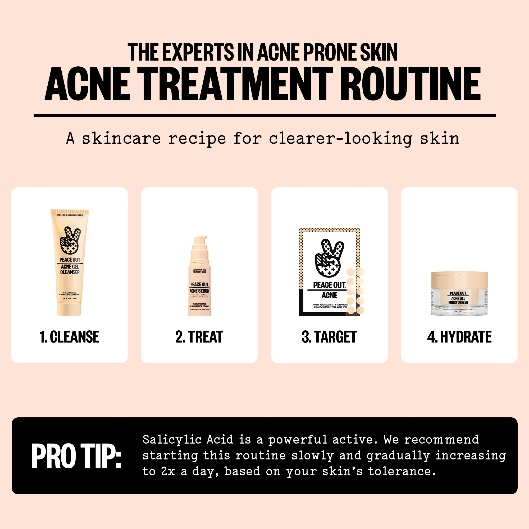 Acne Treatment Dots - Image 11